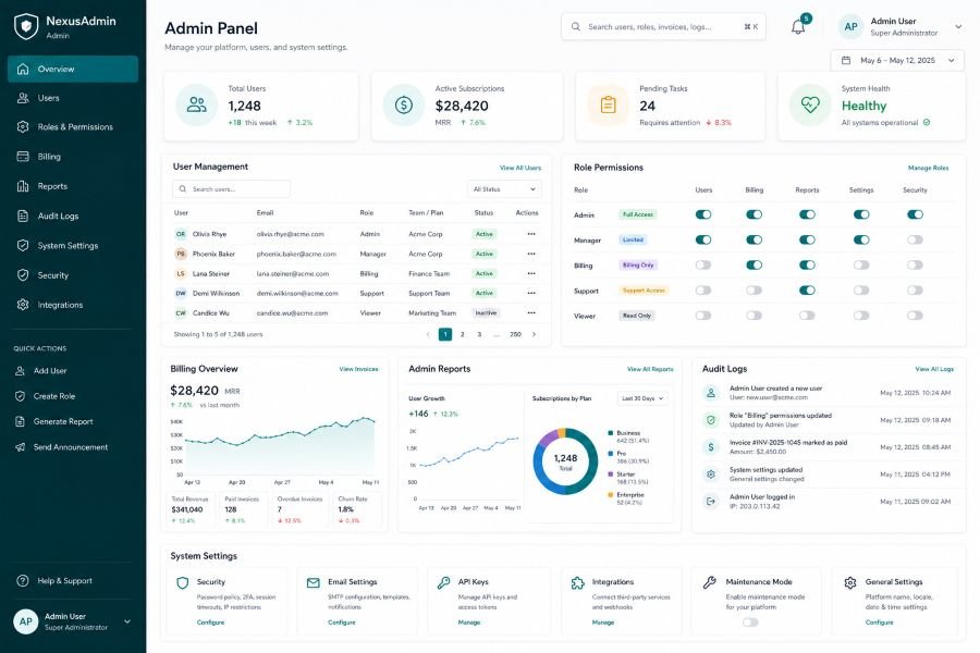 Admin panel SaaS features preview