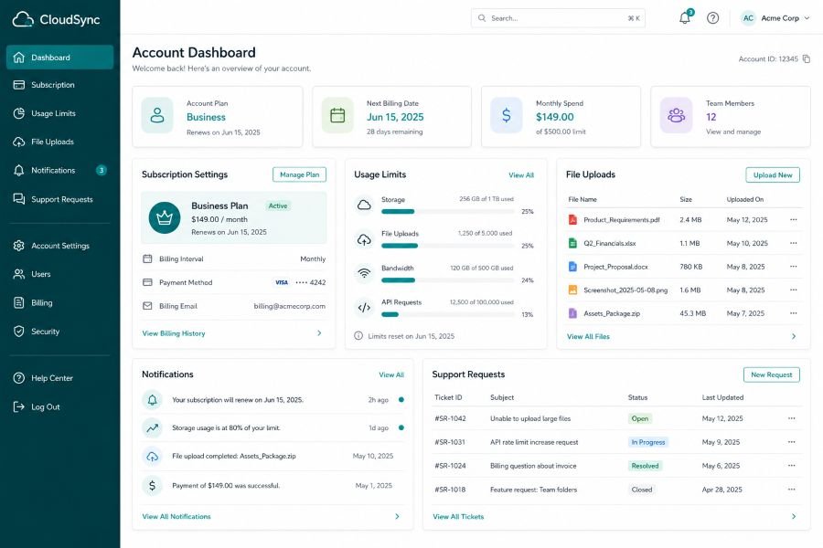 Customer portal SaaS features preview